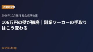 106万円の壁が2026年10月に撤廃される｜パート・アルバイトを雇う経営者が今すぐ確認すべき社会保険と手取りの変化のアイキャッチ画像