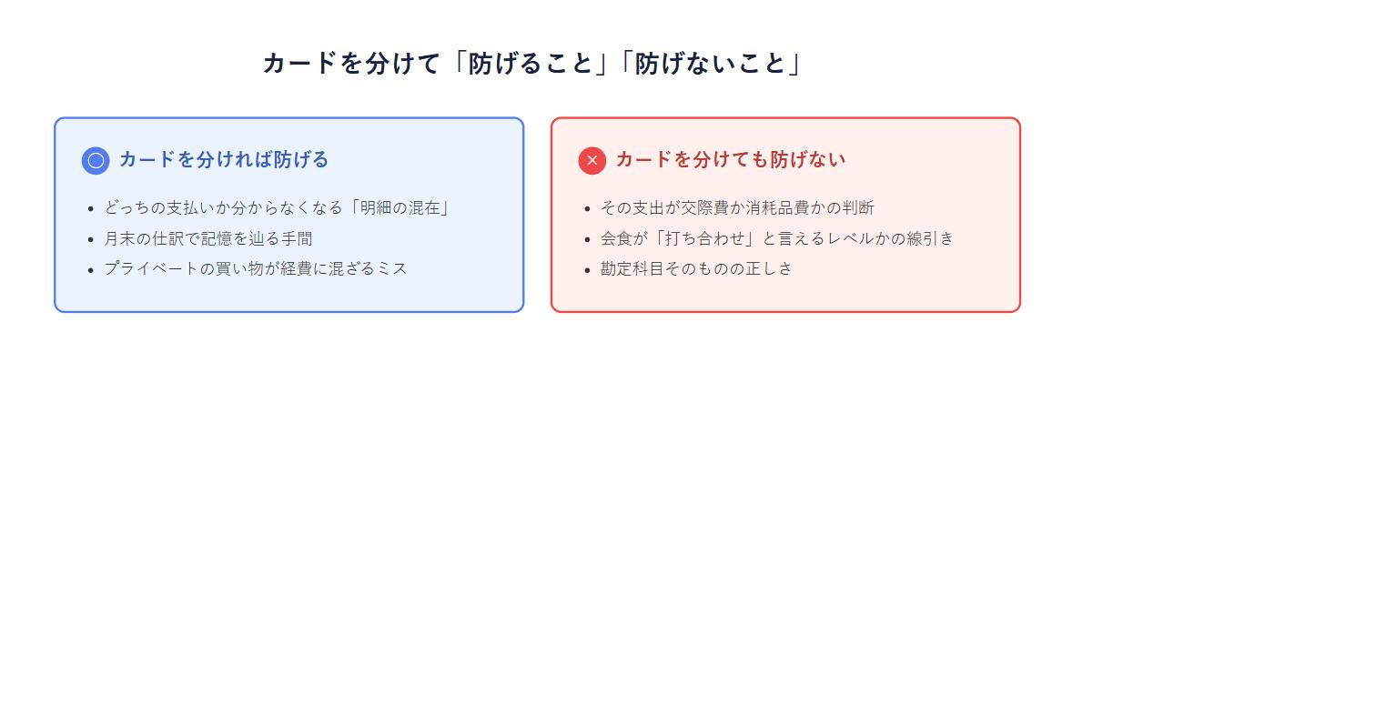 カードを分けて防げること・防げないこと